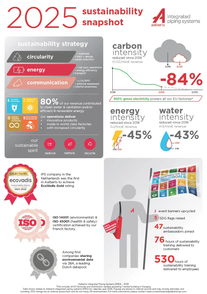 1773066481752 c00991ee c7df 4b7a b66c 9809f241e54c 1.jpg.webp